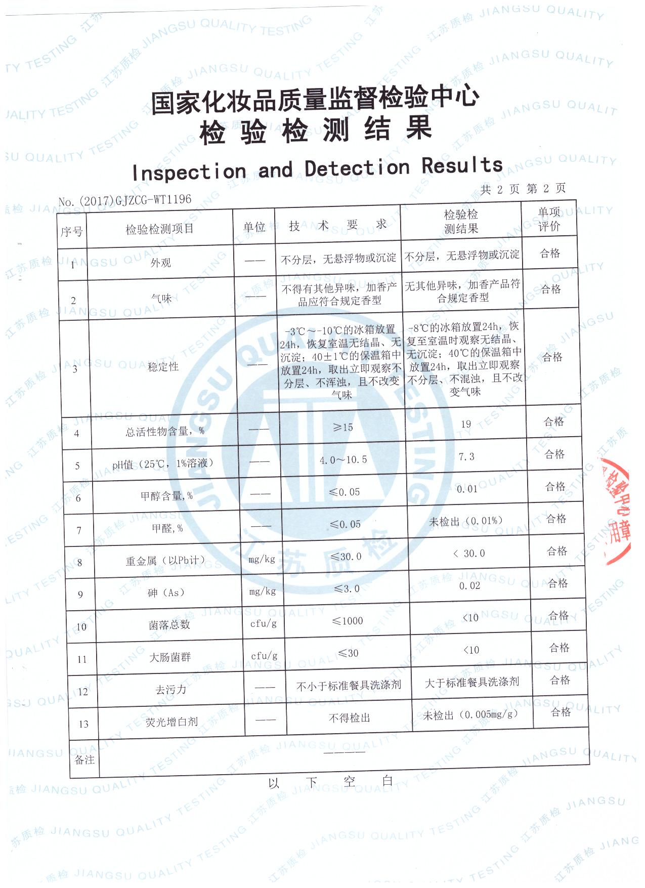 首页 厂房厂貌 报告证书 洗洁精质检报告 相关标签:洗洁精